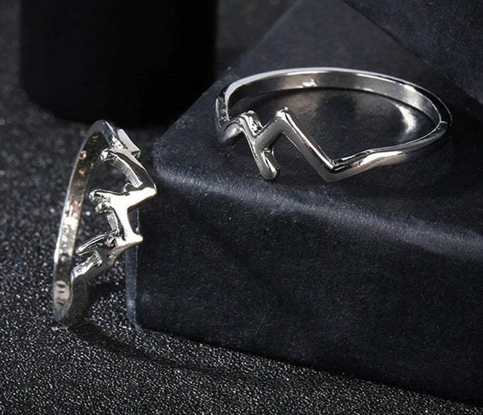 Stainless Steel Mountain Ring Package